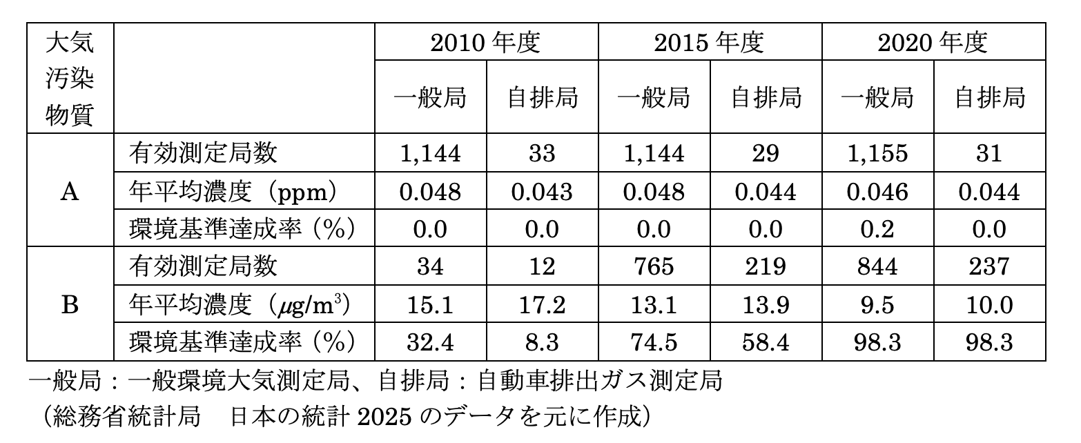 スクリーンショット 2026-07-02 14.52.28.png